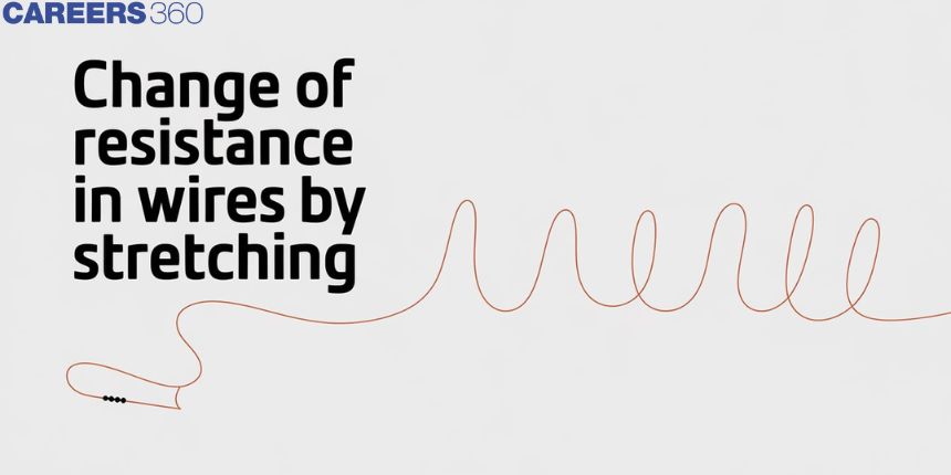 Change Of Resistance In Wires By Stretching